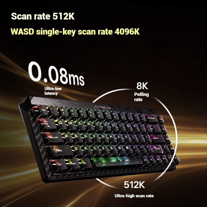 Madlions FGG TITAN68 Turbo لوح - مراجعة Pc Gaming Keyboards وسعره