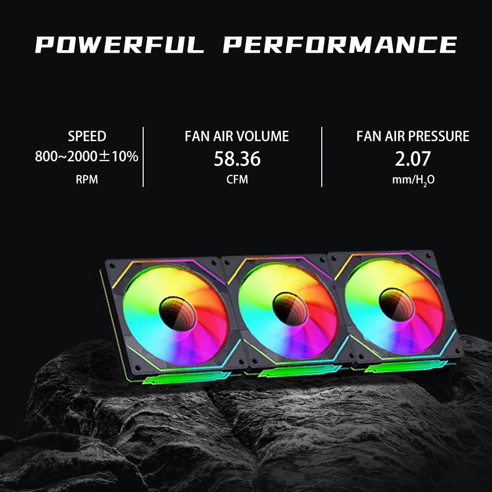 Prism 4 Pro Fan كمبيوتر ألعاب  - مراجعة Argb Case Fan وسعره