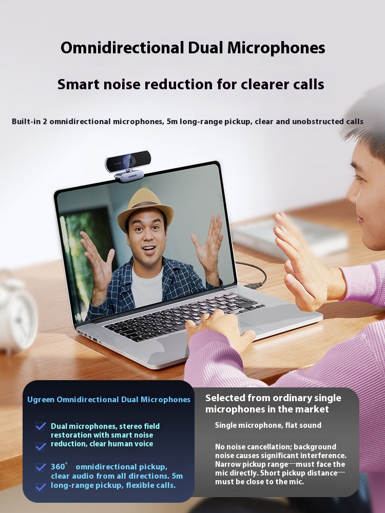 كاميرا ويب UGREEN 1080P/2K/4K  - مراجعة Webcam 4K وسعره