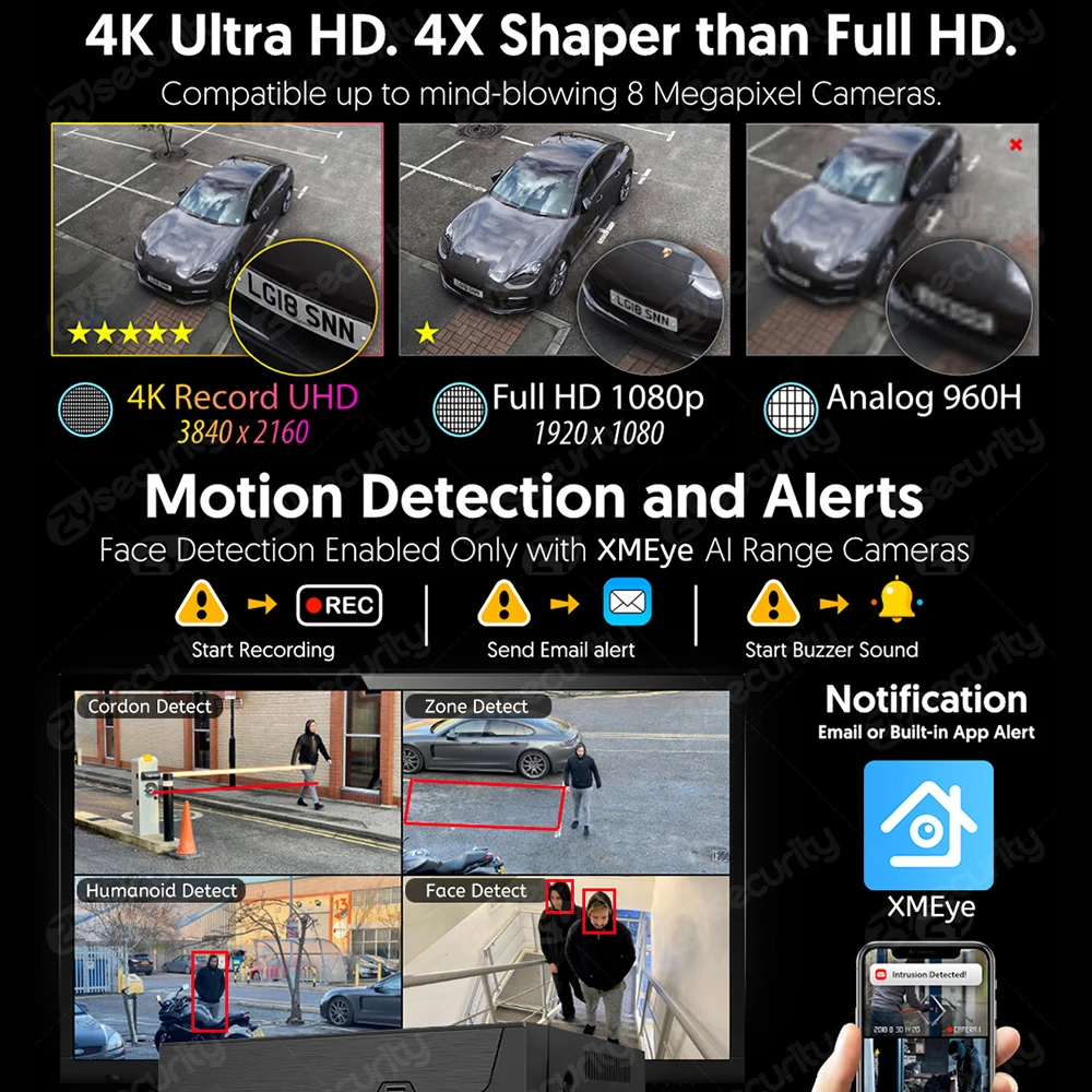 16CH 4K POE NVR (8MP/6MP/5MP/4 - مراجعة Webcam 4K وسعره