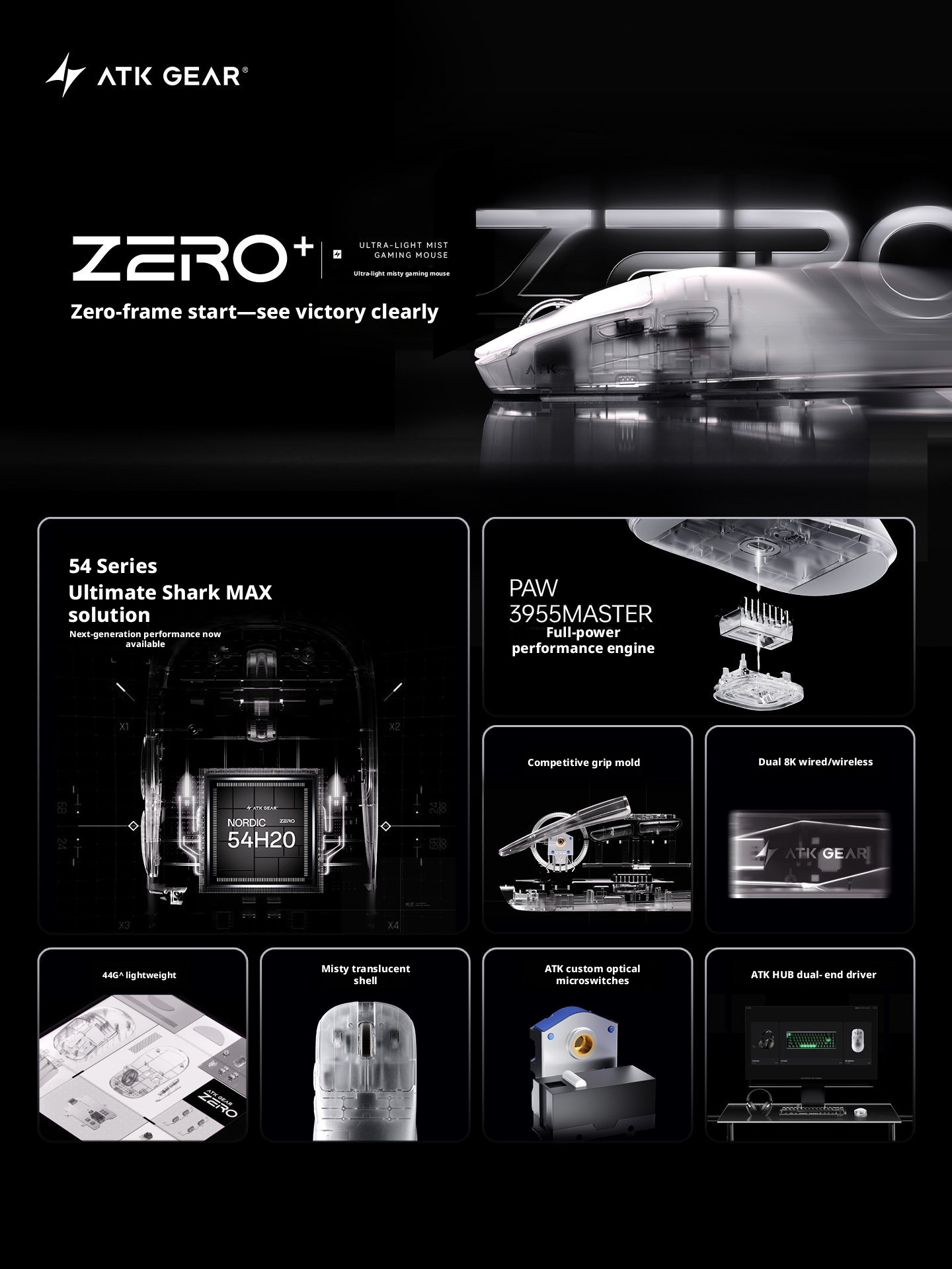فأرة ATK ZERO Plus الجديدة، لا - مراجعة Pc Gaming New وسعره