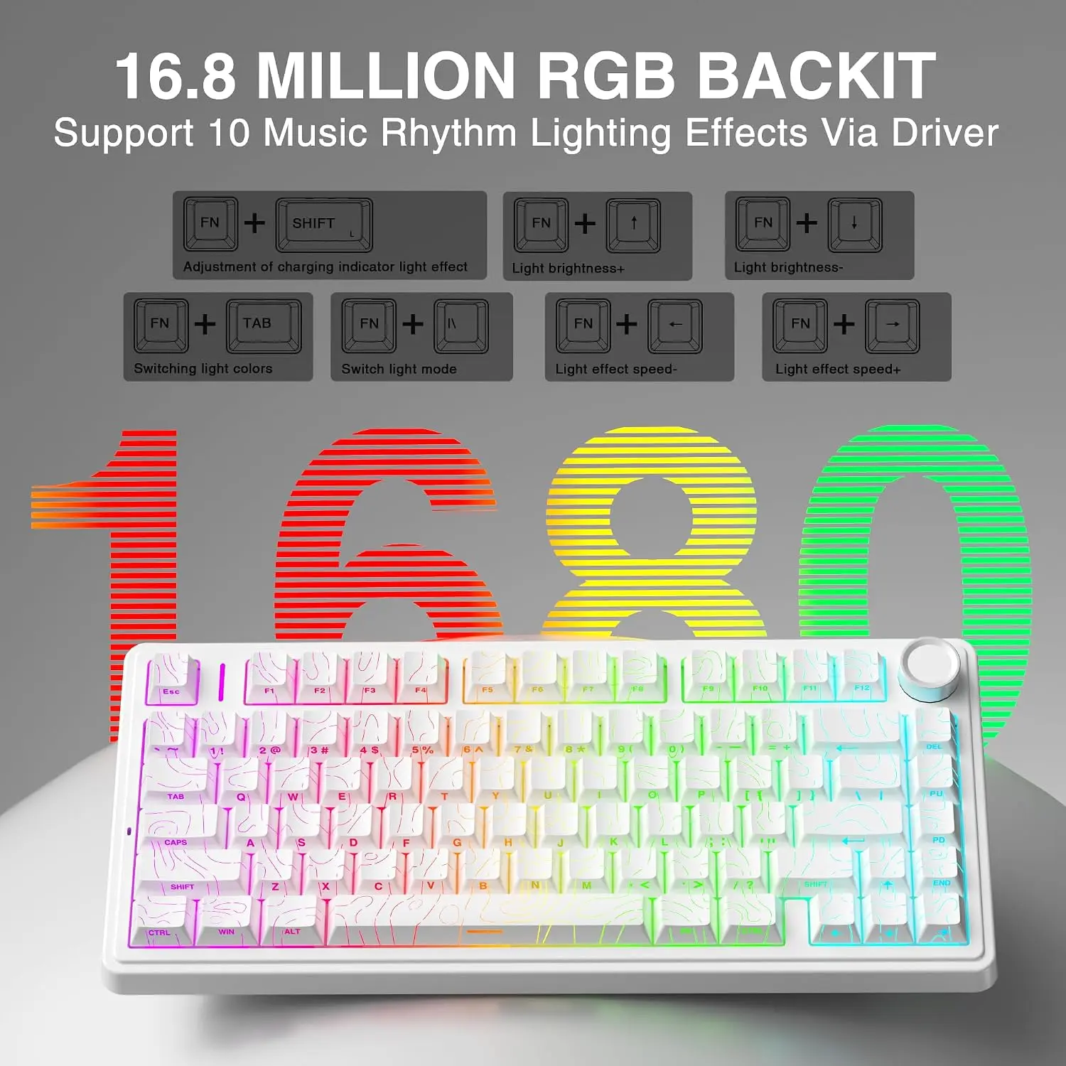 لوحة مفاتيح AULA F75 HE المغنا - مراجعة Pc Gaming Keyboards وسعره